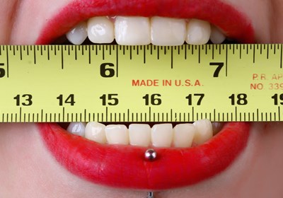 Best performing ad sizes