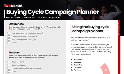 Buying Cycle Campaign Planner