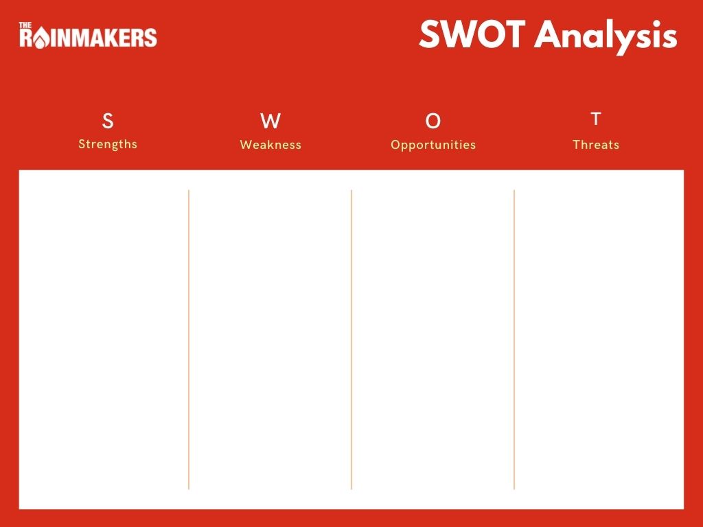 Creating a SWOT analysis to discover growth areas