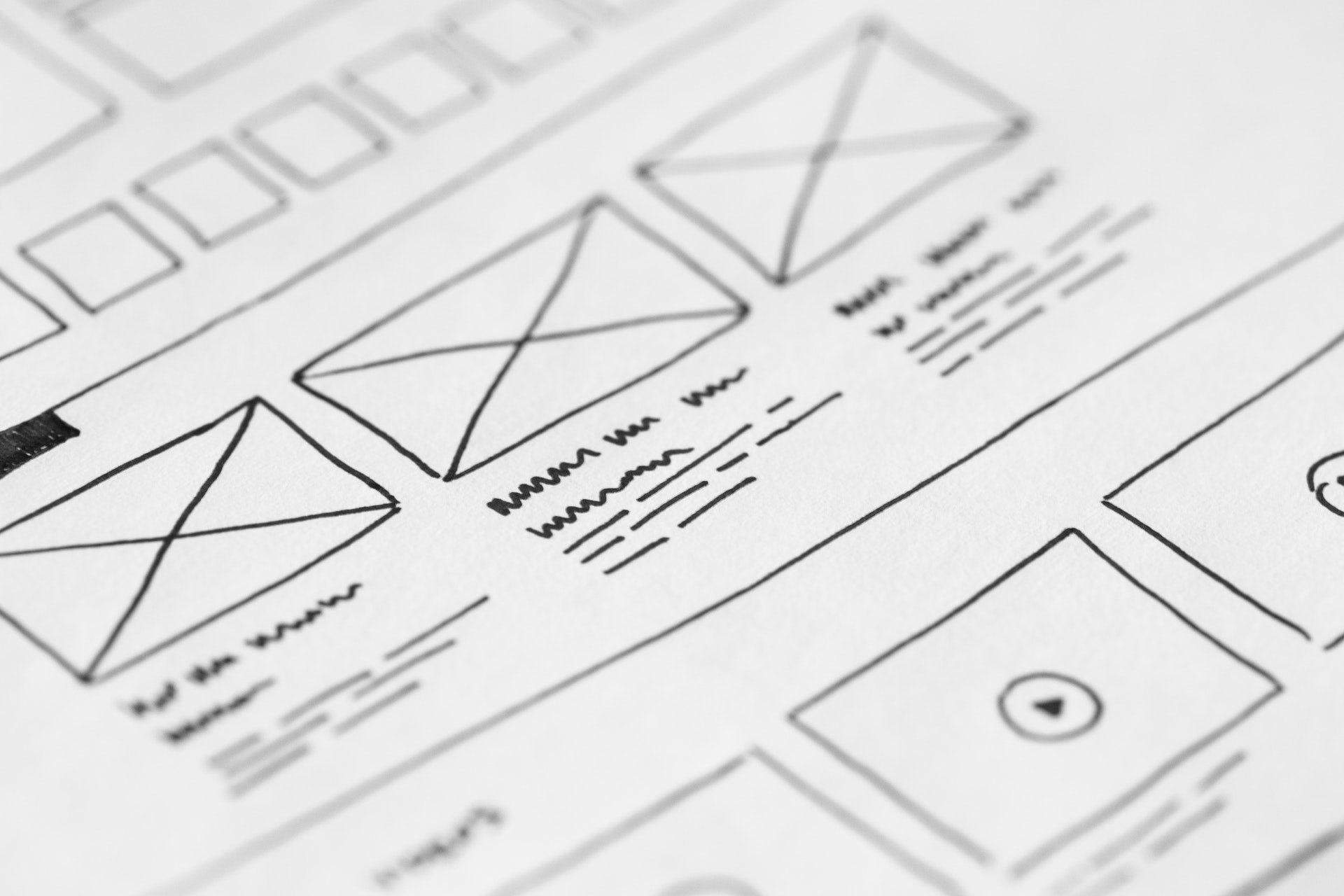 Principles of good design, and how it affects sales